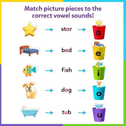 📚Phonics Vowel Sorting Toy(100+ Picture Pieces) – Early Literacy Learning Activity for Preschool & Kindergarten Kids Ages 4-7✨