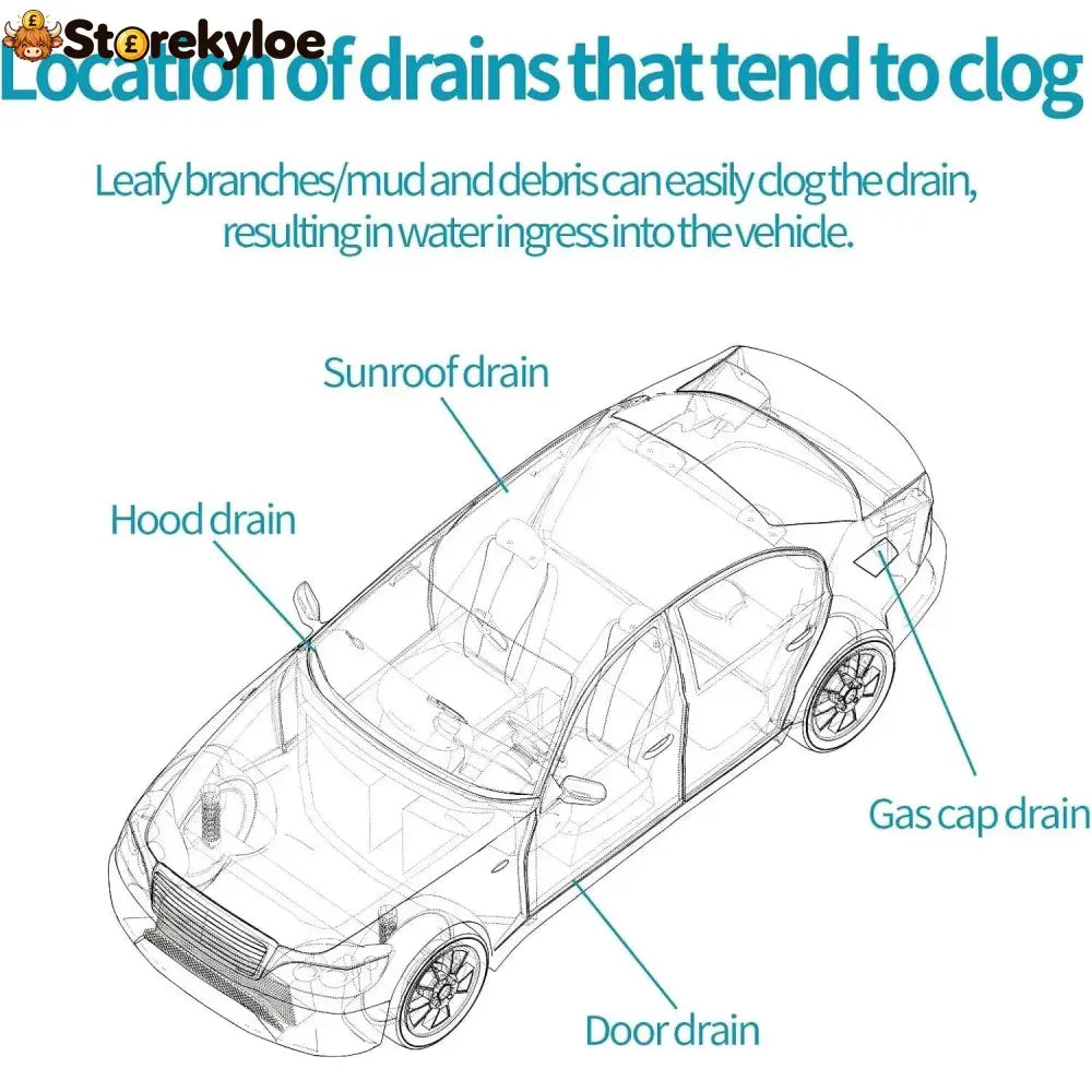 78-Inch Car Sunroof Drain Cleaning Tool - Buy 1