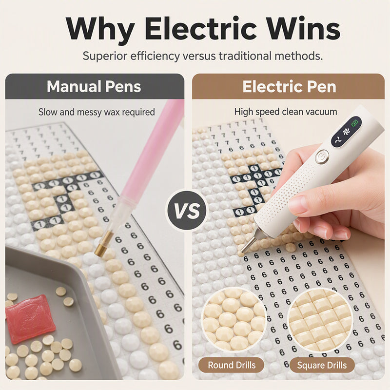 💎 Limited‑time 50% Off! ✨ Rechargeable Electric Diamond Pen – Precise, Comfortable, Time‑saving