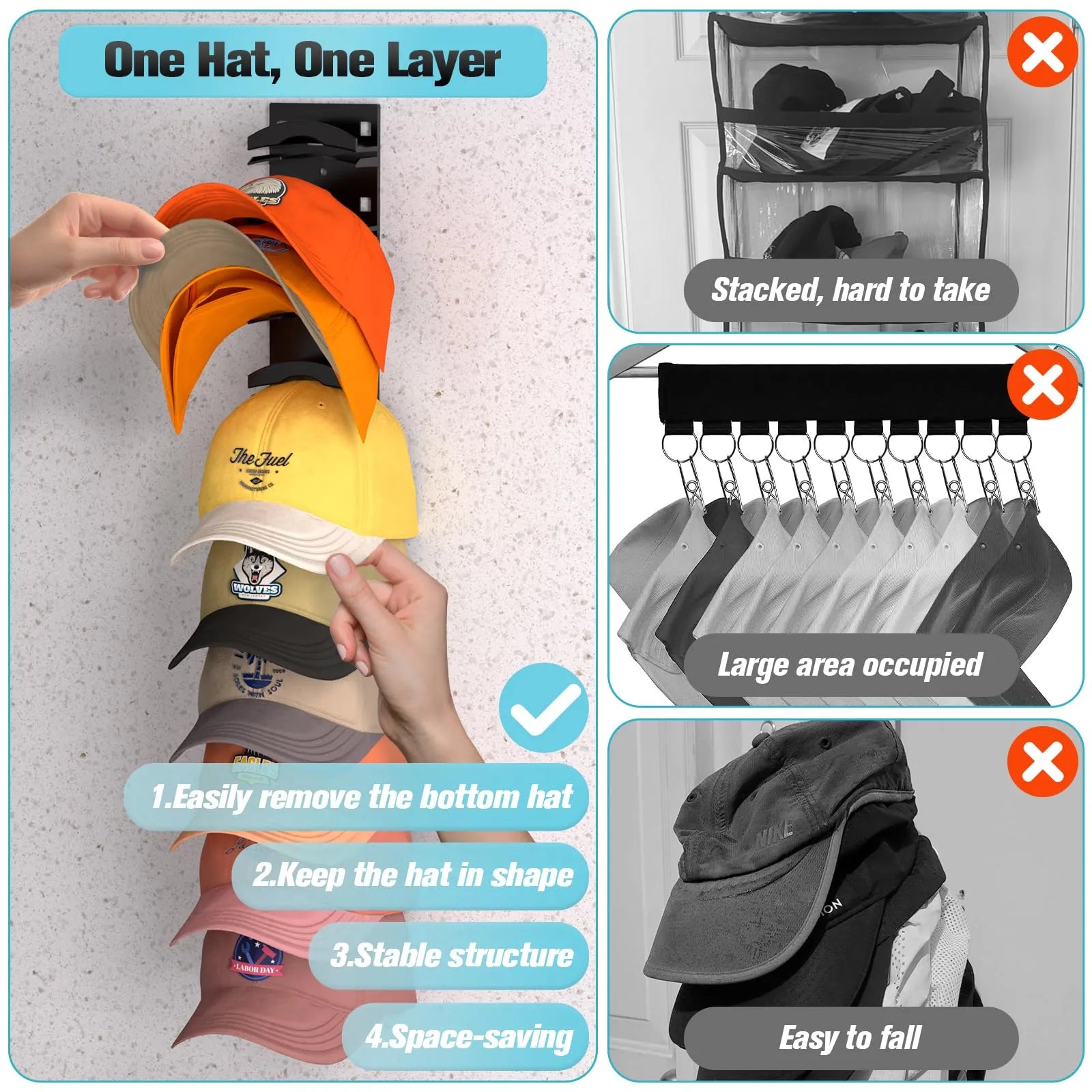 Hat Organizer for Baseball Caps