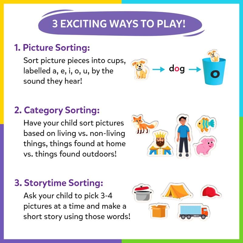 📚Phonics Vowel Sorting Toy(100+ Picture Pieces) – Early Literacy Learning Activity for Preschool & Kindergarten Kids Ages 4-7✨