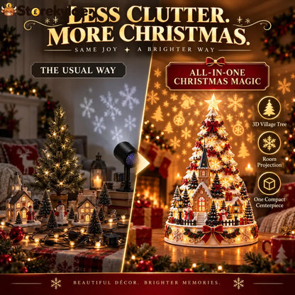 🎄Christmas Village Projection Centerpiece – 4 Themed Villages