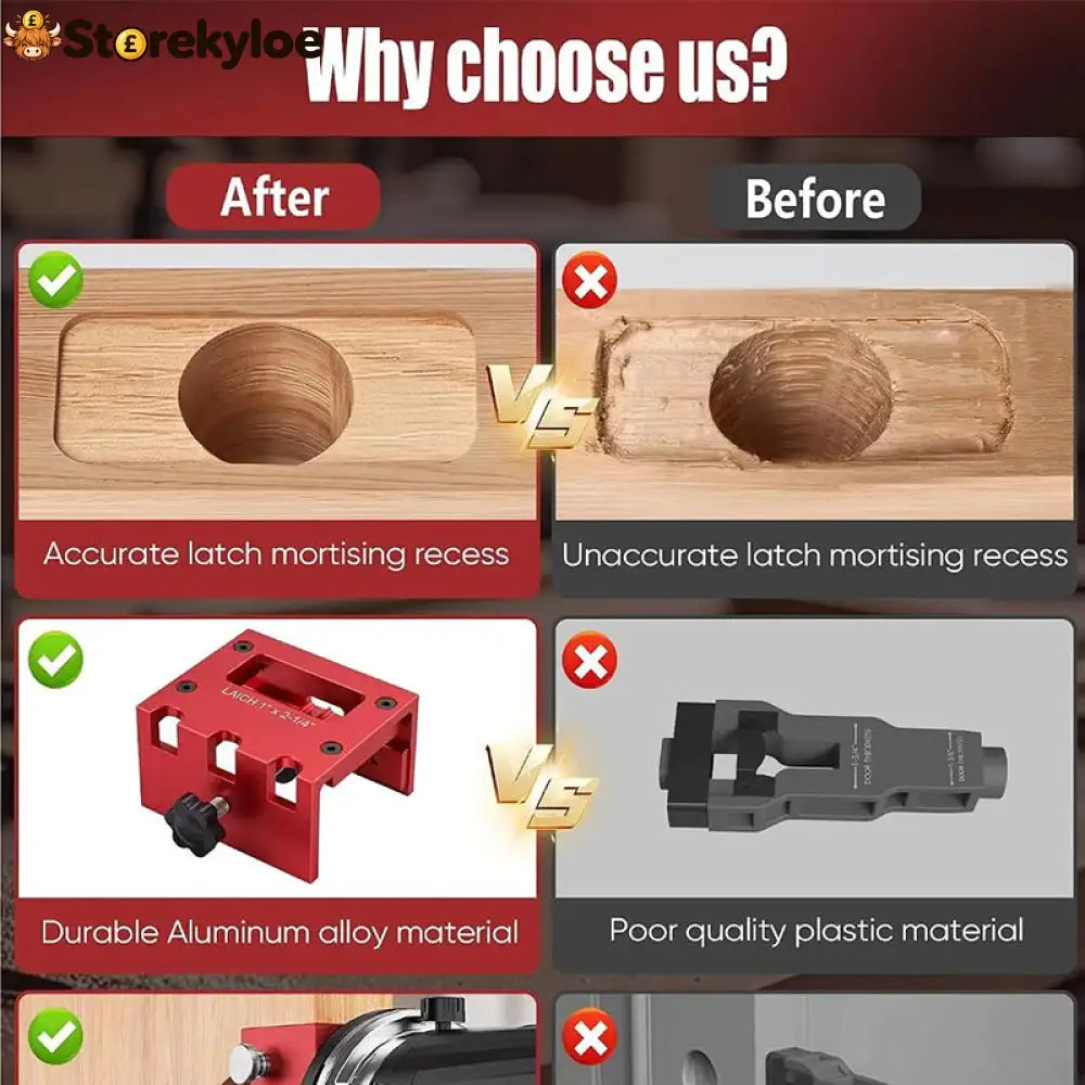 🔧Door Latch Mortising Tool Kit for Wood Doors