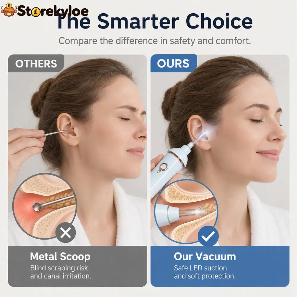Electric Earwax Cleaner with LED Light