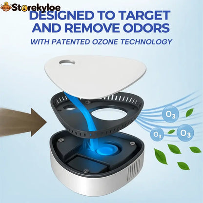 🎃halloween Deal 50% Off!🔄portable Ozone Odour Treatment Device – 3 Modes Rechargeable & Auto Shut-off - 1 Pcs