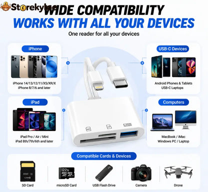 Hot💥Limited-time 50% discount🔌 5-in-1 SD Card Reader for iPhone & USB-C – Fast Photo & Video Transfer Adapter - White