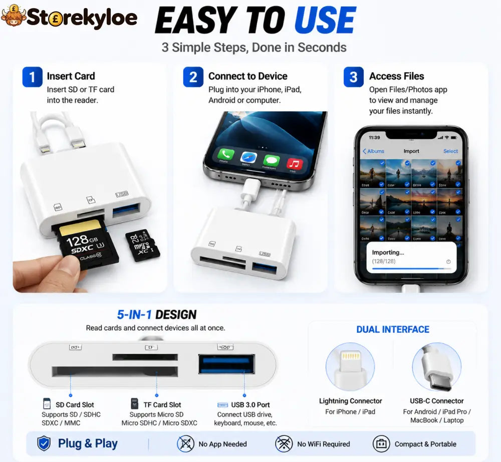Hot💥Limited-time 50% discount🔌 5-in-1 SD Card Reader for iPhone & USB-C – Fast Photo & Video Transfer Adapter - White