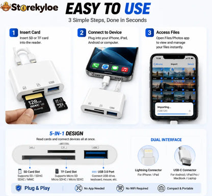 Hot💥Limited-time 50% discount🔌 5-in-1 SD Card Reader for iPhone & USB-C – Fast Photo & Video Transfer Adapter - White