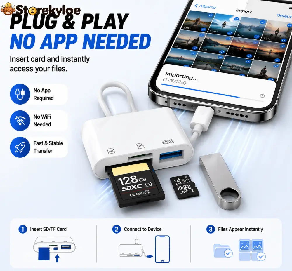 Hot💥Limited-time 50% discount🔌 5-in-1 SD Card Reader for iPhone & USB-C – Fast Photo & Video Transfer Adapter - White