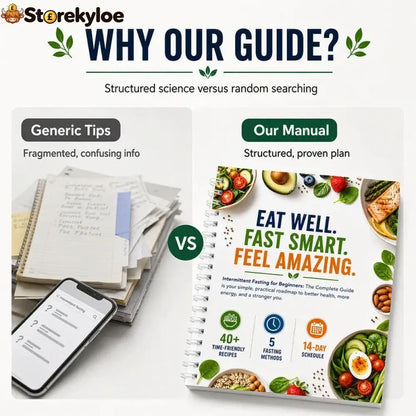 Intermittent Fasting Guide Book for Beginners