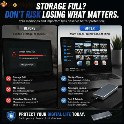 🔥 LAST DAY 50% OFF-Portable External SSD – Protect Your Photos Videos & Important Files