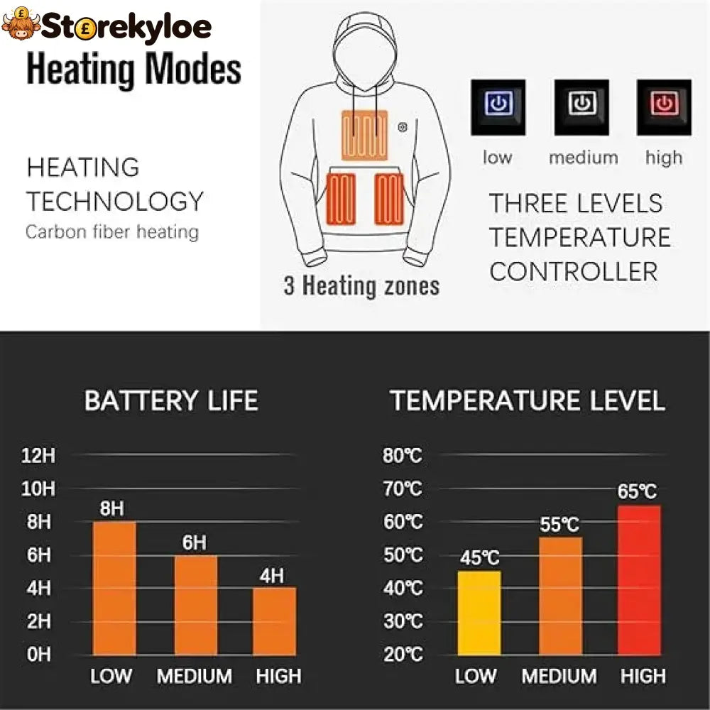 LAST DAY 50% OFF - 🎁 Unisex Heated Hoodie