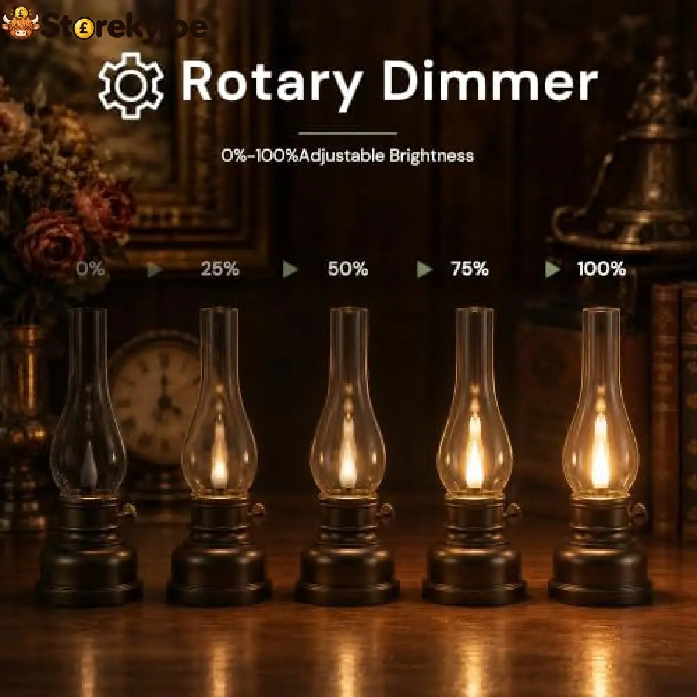Led Flameless Candles Night Light