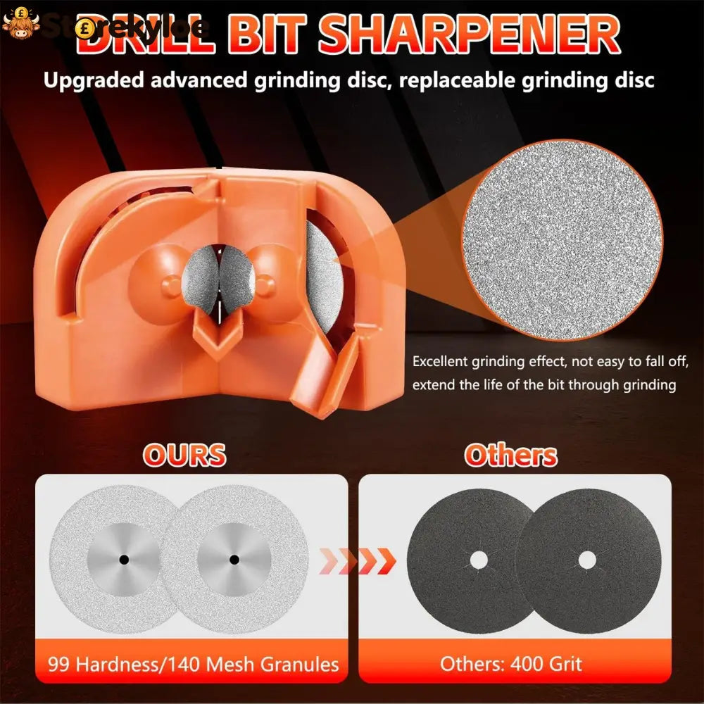 Multi-Function Drill Bit Sharpener