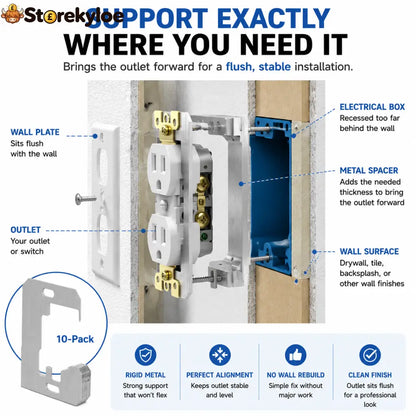 🛠 Outlet Repair Spacers – Easy Fix for Loose Crooked & Recessed Outlets
