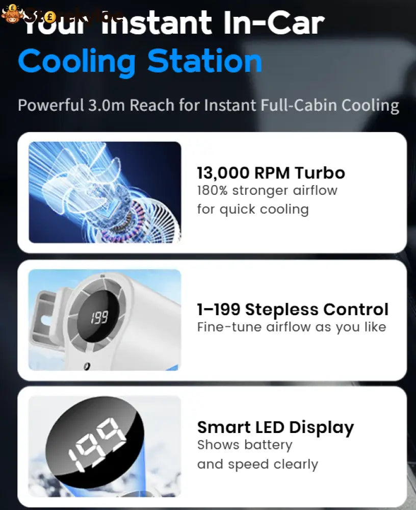 Portable Turbo Fan with LED Display