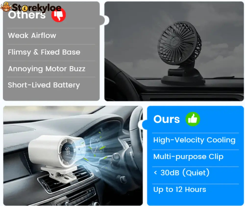 Portable Turbo Fan with LED Display