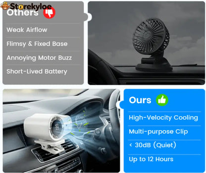 Portable Turbo Fan with LED Display