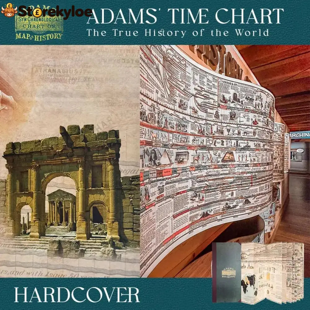 🔥📜 Special Offer | Synchronological History Chart – 6,000 Years Of Biblical & World Events In One Fold-out Timeline
