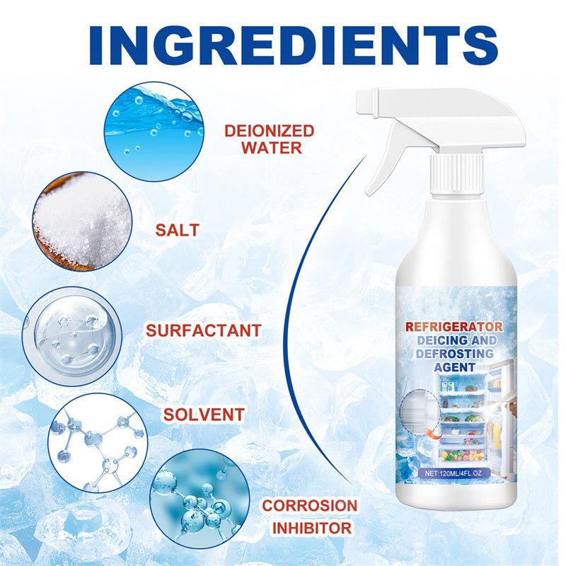 🔥Hot Sale 49% OFF🔥 Stop Chipping Ice! 120ml Fridge De-Icer Spray – Melt Frost in Minutes, No Scraper Needed ❄️