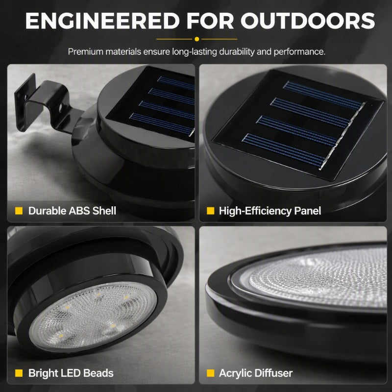 ☀️ Solar LED Gutter Wall Light | Outdoor Accent