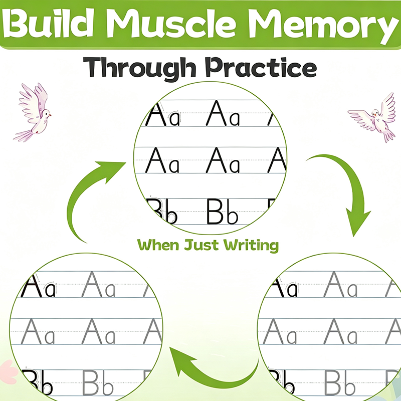 📢📢48% OFF !! ⏰Magic Grooved Handwriting Practice Book Set
