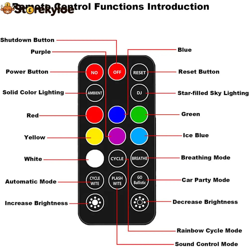 Wireless RGB Car Interior Ambient Light - Wireless RGB Car Interior Ambient Light