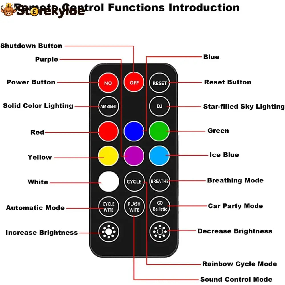 Wireless Rgb Car Interior Ambient Light - Rechargeable 2-in-1